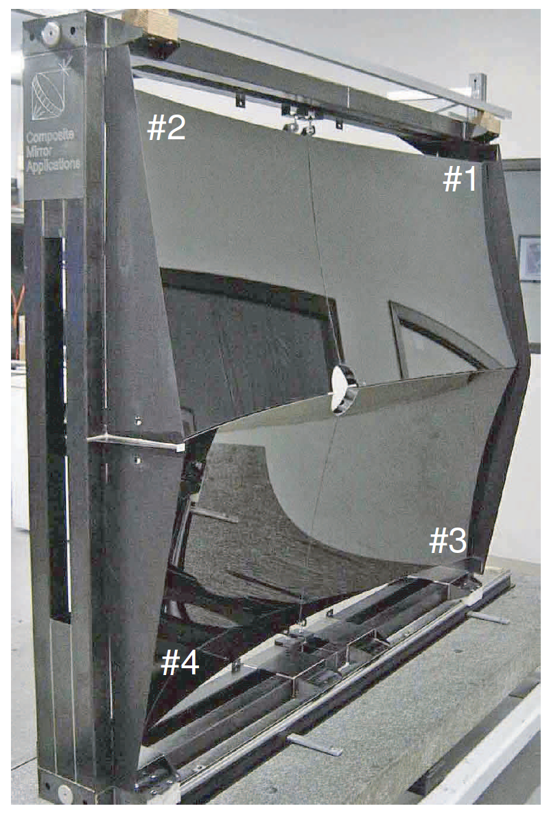 Development of Lightweight Carbon-Fiber Mirrors for the RICH 1<br